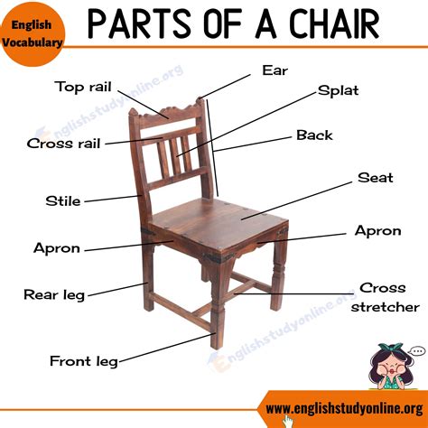 chairperson in English .